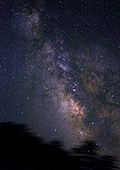 Astrophotography: Milky Way